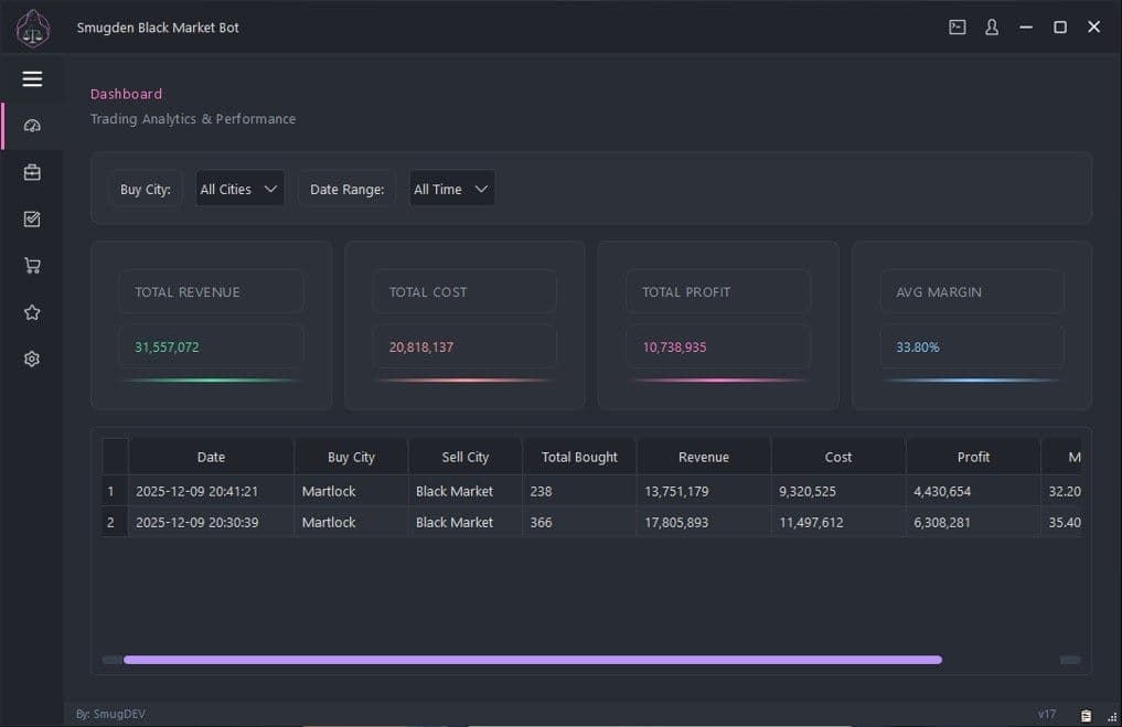 Blackmarket Bot